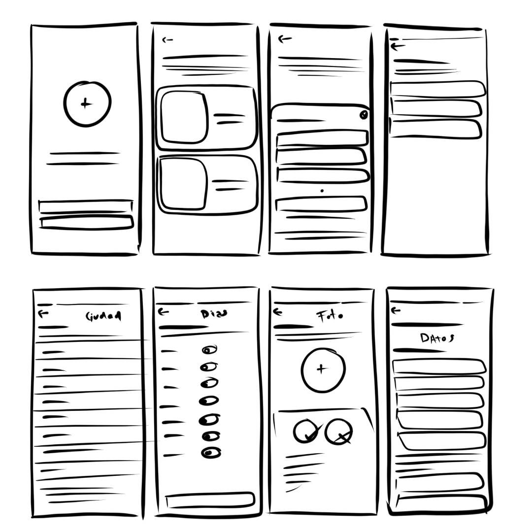 Bocetos en papel de iMirly