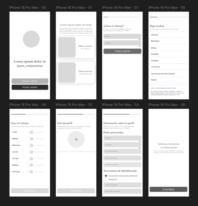 Wireframes digitales de iMirly